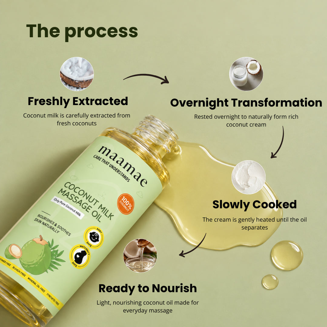 Coconut Milk Massage Oil