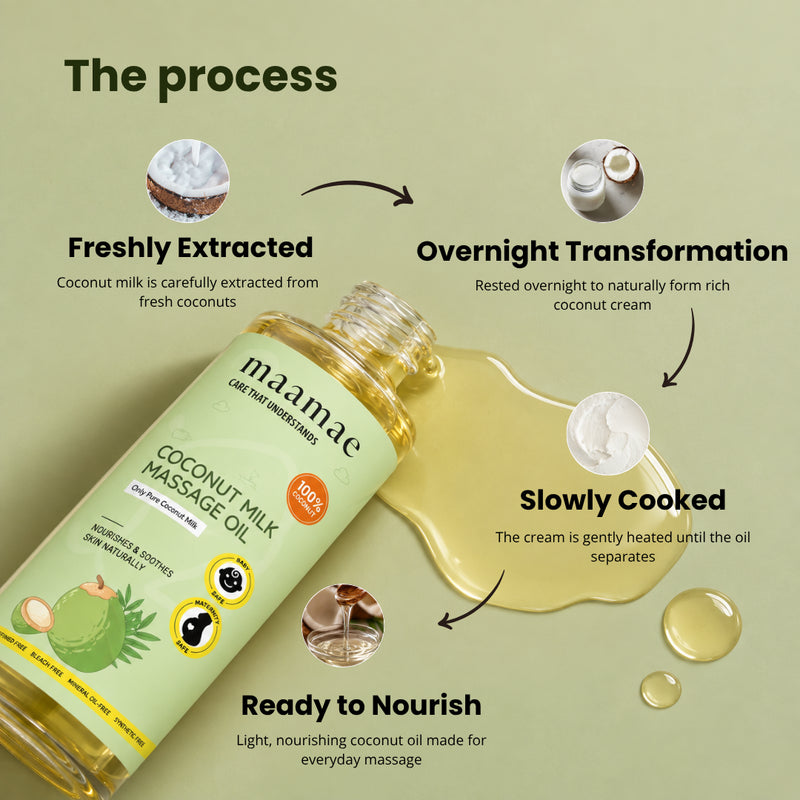 Coconut Milk Massage Oil